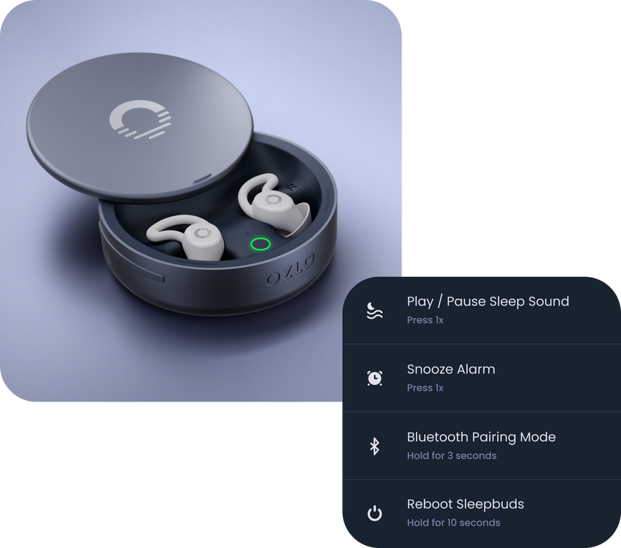 Phone-free controlsdesigned for the bedside.