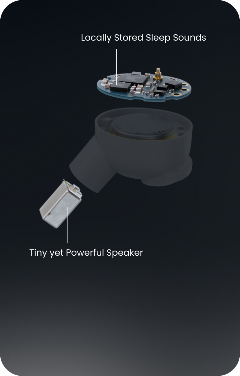 Ofrece audio personalizadopara bloquear y cubrirlos ruidos a tu alrededor.